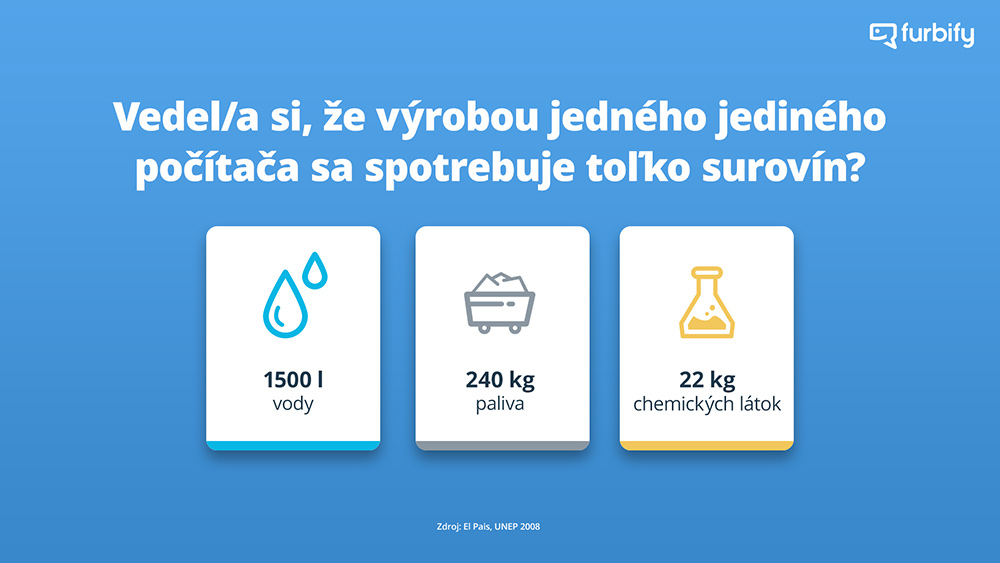 Výroba nového počítača si vyžaduje 1500 litrov vody, 240 kg paliva a 22 kg chemických látok